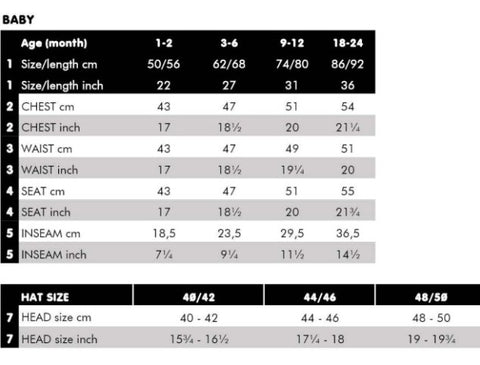 Rascal Clothing Size Chart