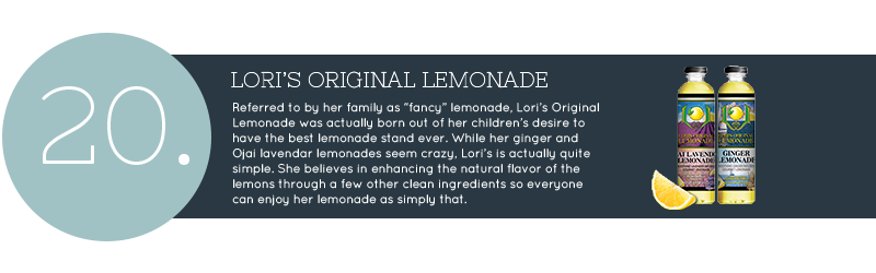 BLOG_20LA_20_LorisLemonade