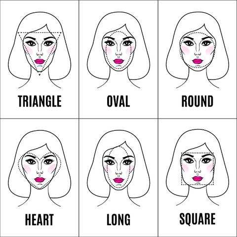 How to choose earrings to suit your face shape