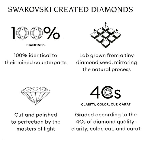 swarovski created diamonds facts