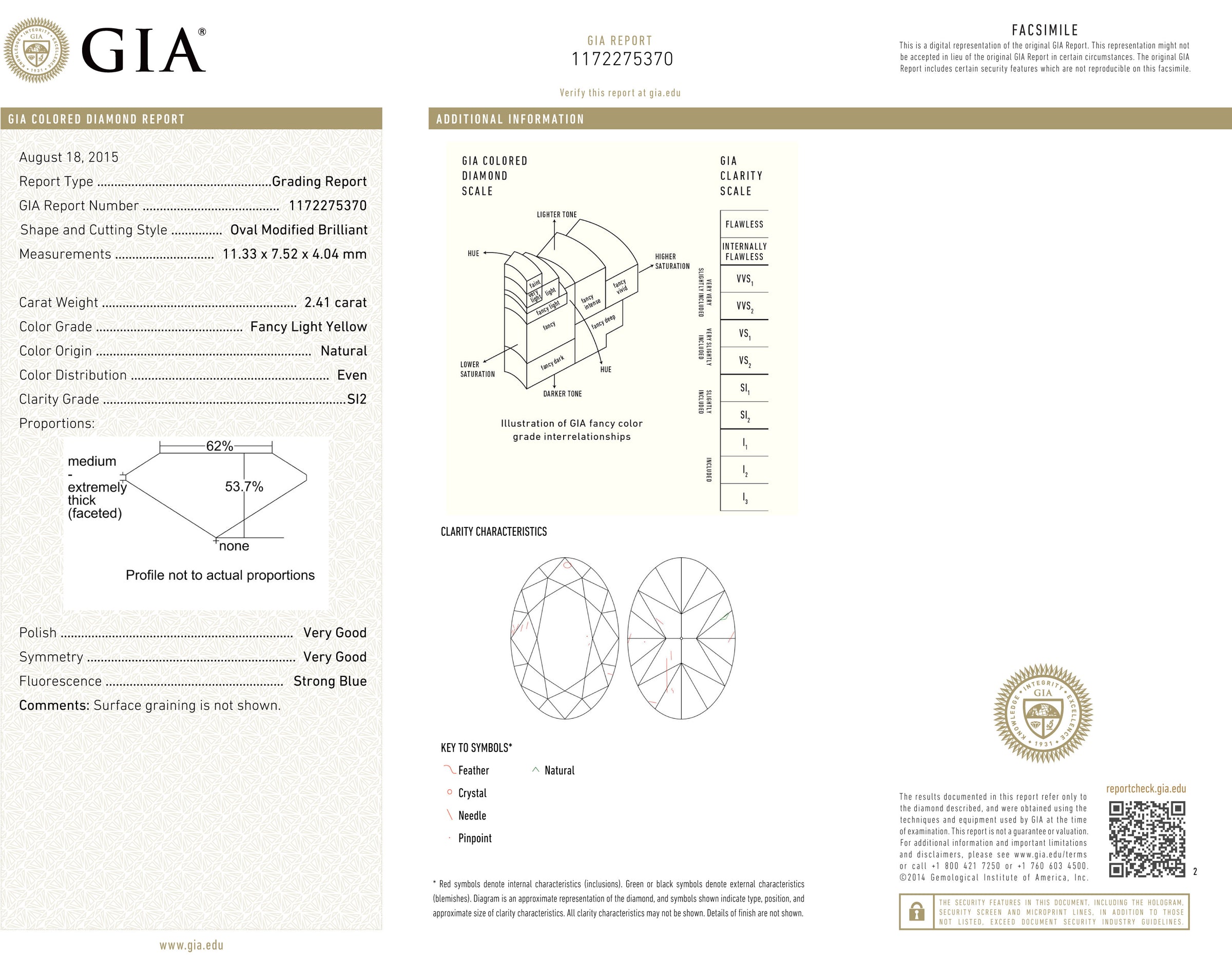 Fancy Yellow Oval 2.41 Carat GIA 