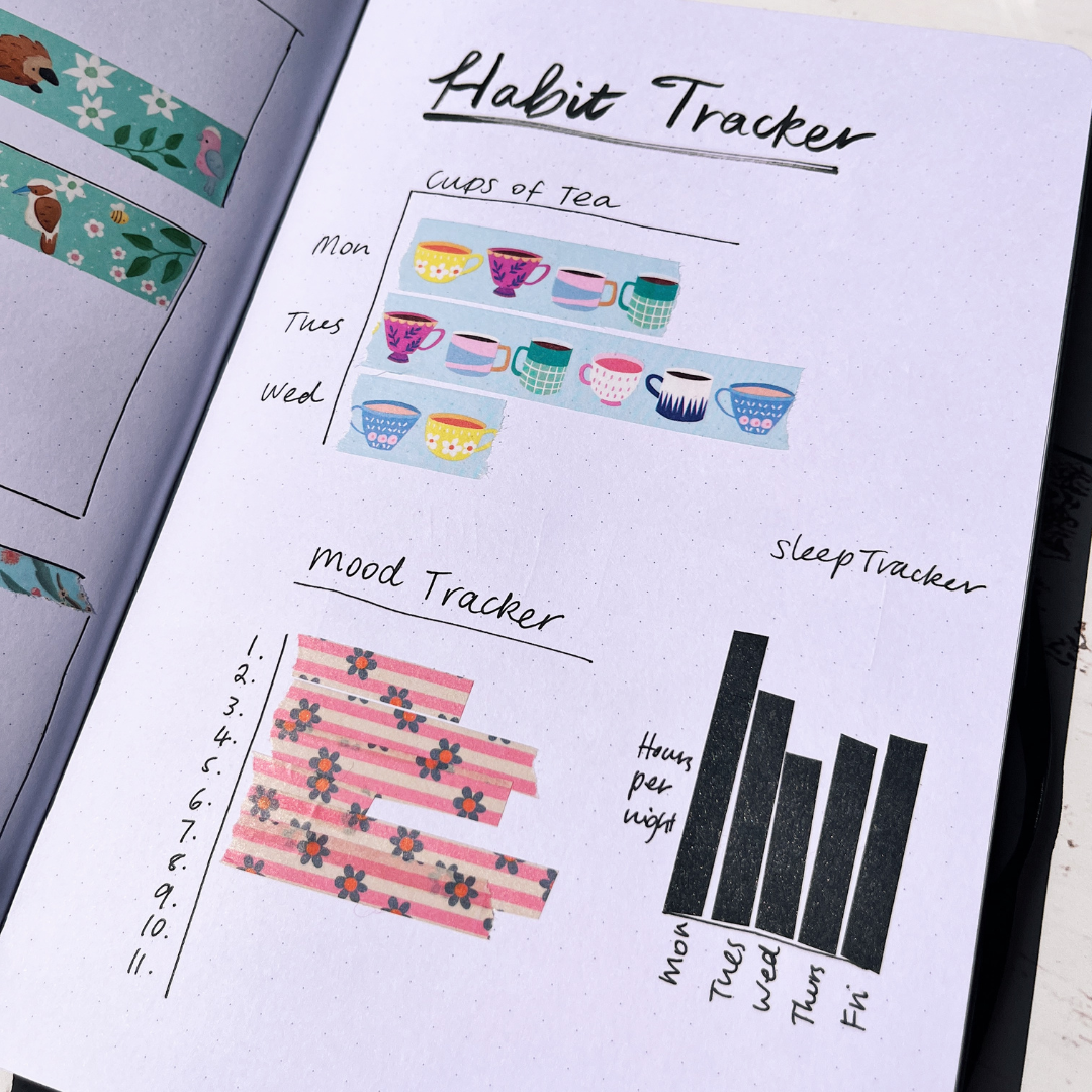 Habit tracker and mood trackers with washi tape