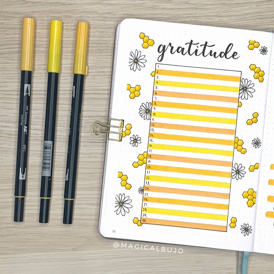 Bullet journal gratitude log by @magicalbujo