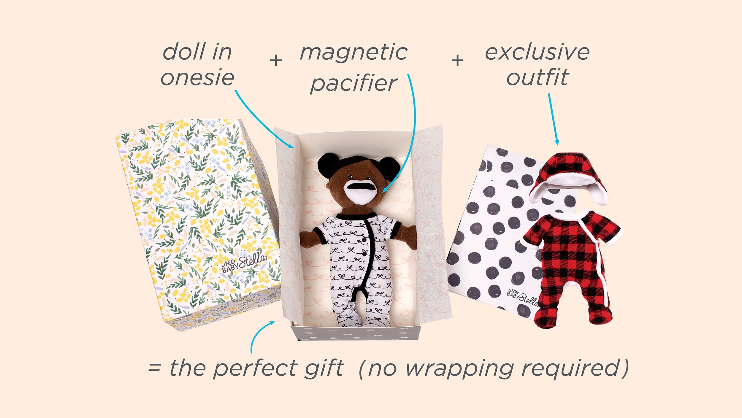 Depiction of what you get with your Create Your Own Wee Baby Stella Doll. It includes a doll in a removable onesie and magnetic pacifier, that comes in a gift box and an outfit. The perfect gift; no wrapping required. 