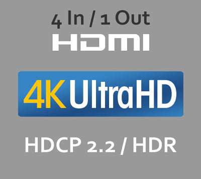 Onkyo TX-SR353 4K HDCP