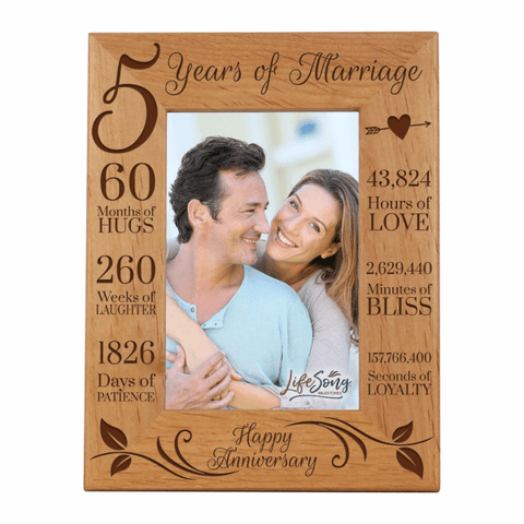 Get up to 20% OFF for Anniversary Gifts By Year - Free Personalization -  03/2024 - Magic Exhalation