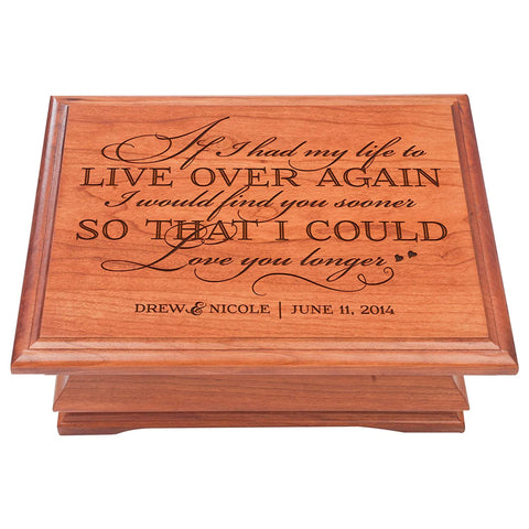 LifeSong Milestones Wedding Anniversary Personalized Jewelry Box "Love You Longer"