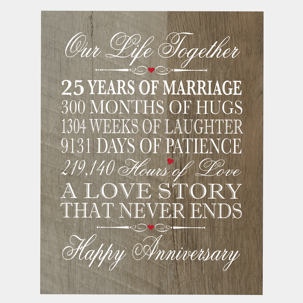 Twenty Five Anniversary  Gift Ideas For Him Her Couple Wall 