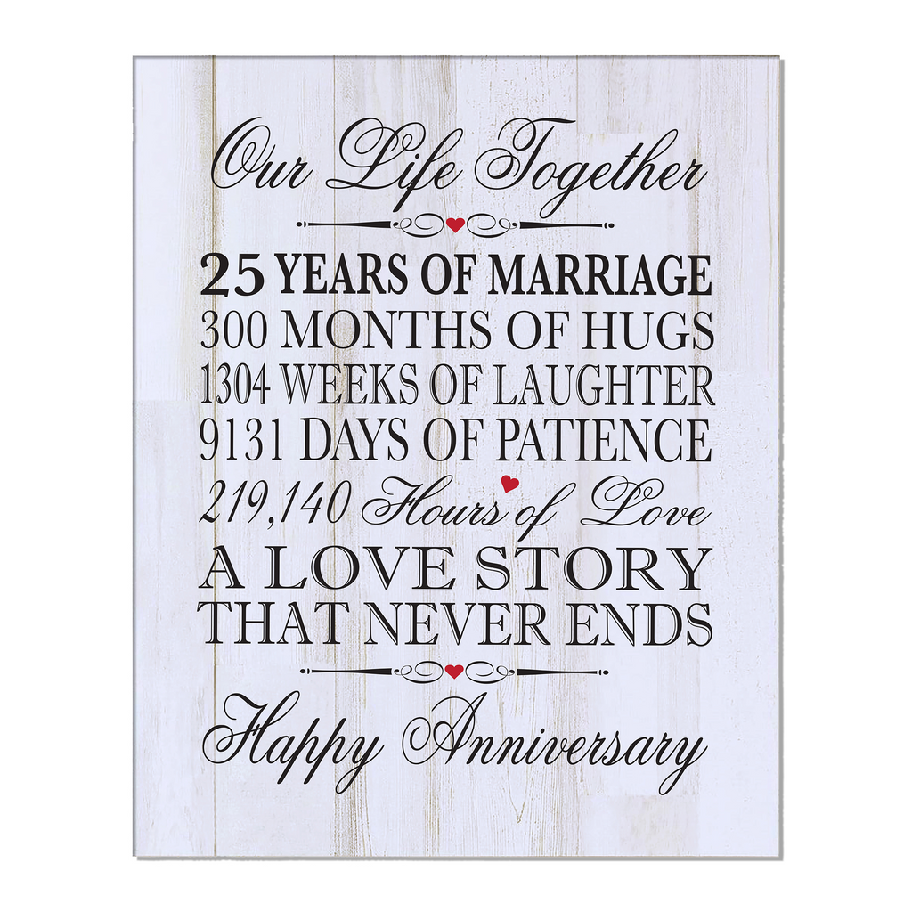 Twenty Five Anniversary  Gift  Ideas  For Him Her Couple Wall 