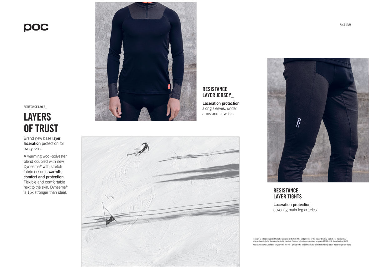 POC Resistance Baselayer Pant – Race Place