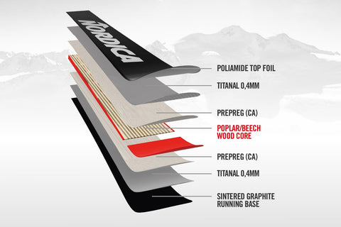 2024 Nordica Dobermann JR GSJ Skis – Race Place