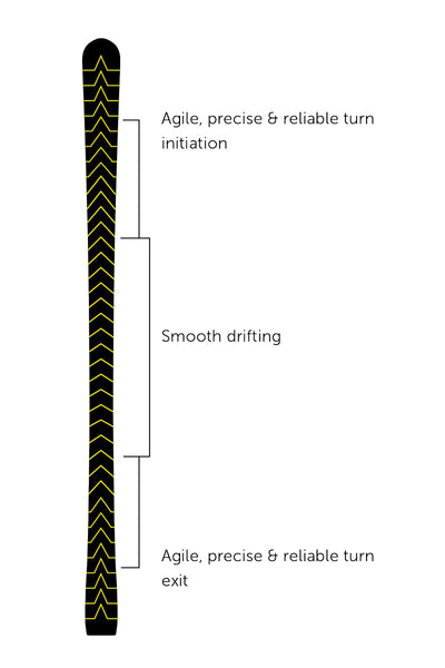 Volkl Zebra Structure