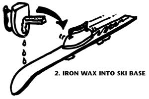 iron in ski wax