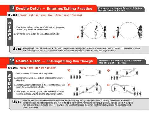 Infographic outlining the nine key steps for mastering Double Dutch jumping. Steps range from choosing the right ropes and proper positioning, to entering and exiting the ropes, and even advanced tricks. Each step is accompanied by relevant icons such as jump ropes, sneakers, and a jumper in action.