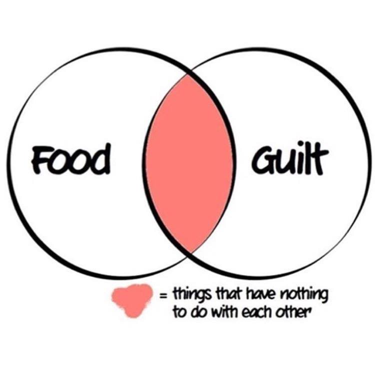 Food and guilt