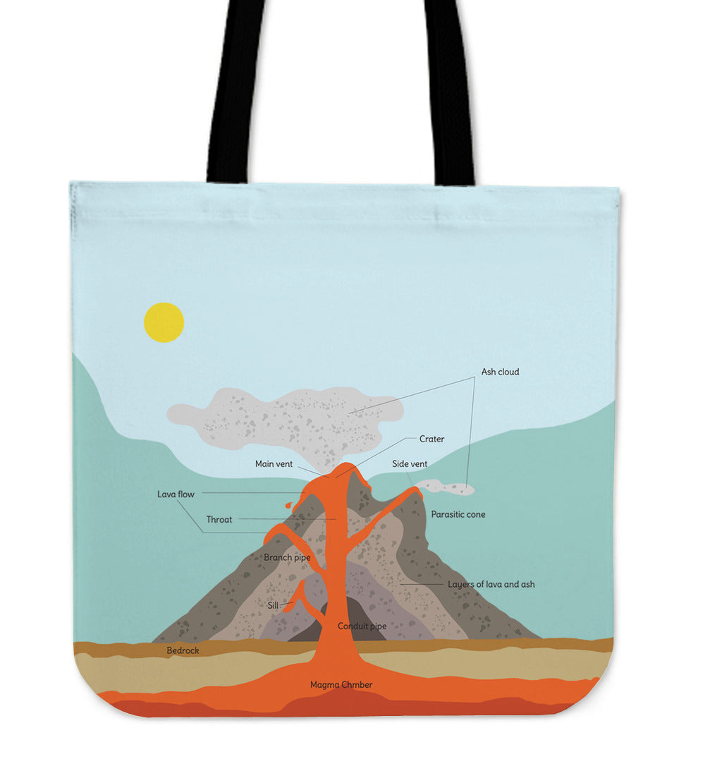 Geology Diagram Linen Tote Bag