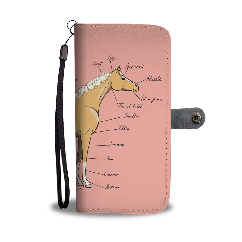 xs iphone max diagram Diagram Wallet Groove Horse Phone Case Bags â€“