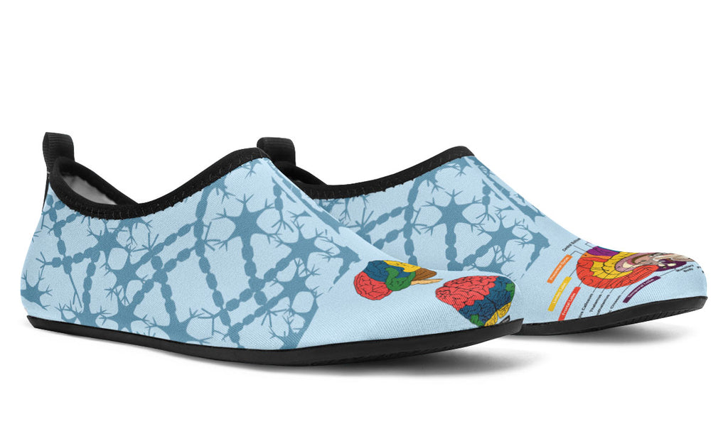 Brain Diagram Athletic Aqua Barefoot Shoes – Groove Bags