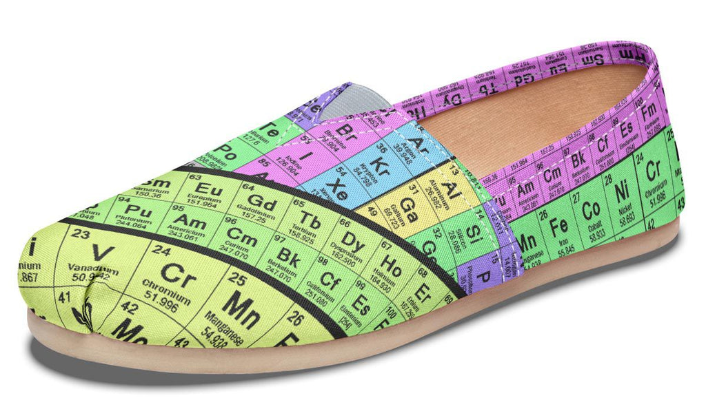 Periodic Table Shoes For Sale