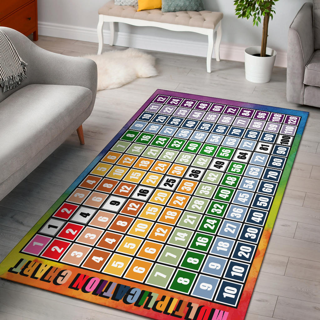 Rainbow Multiplication Chart Area Rug Groove Bags