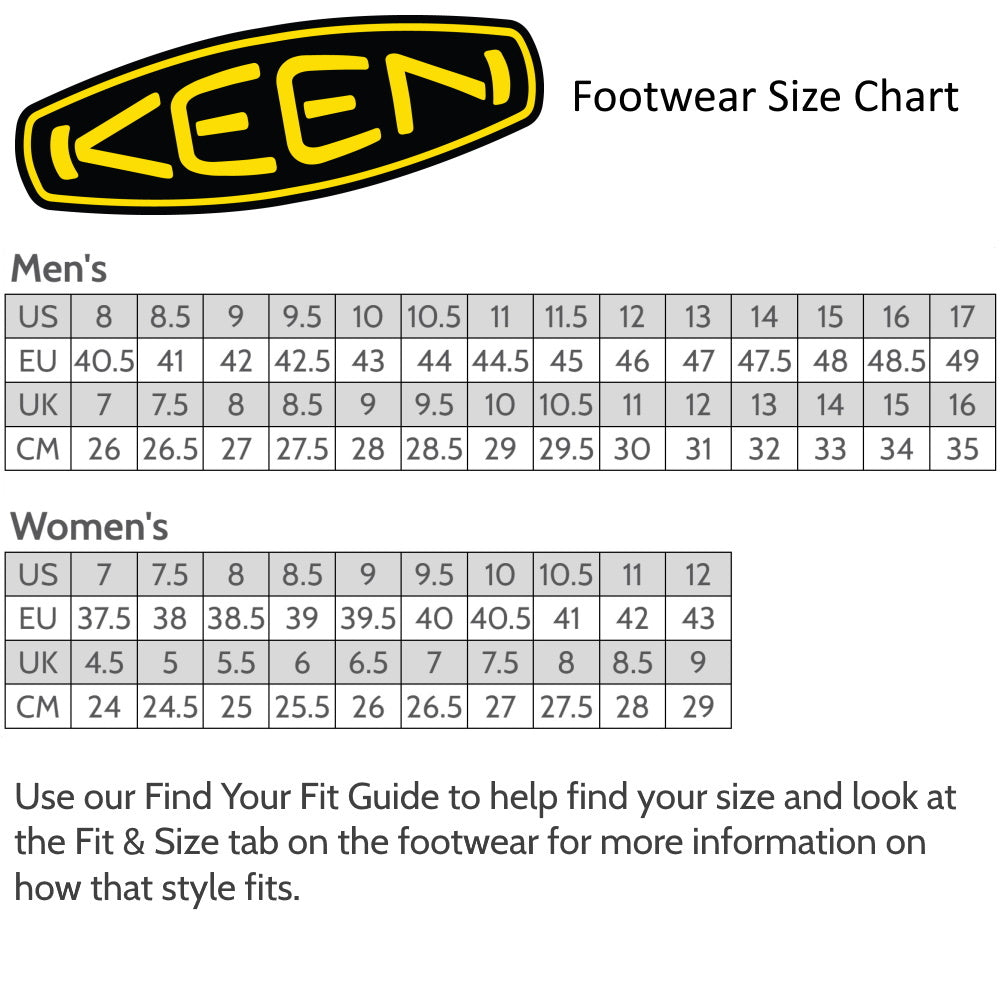Size Guide | How to buy your shoes online | Shoes for Feets - The Urban ...