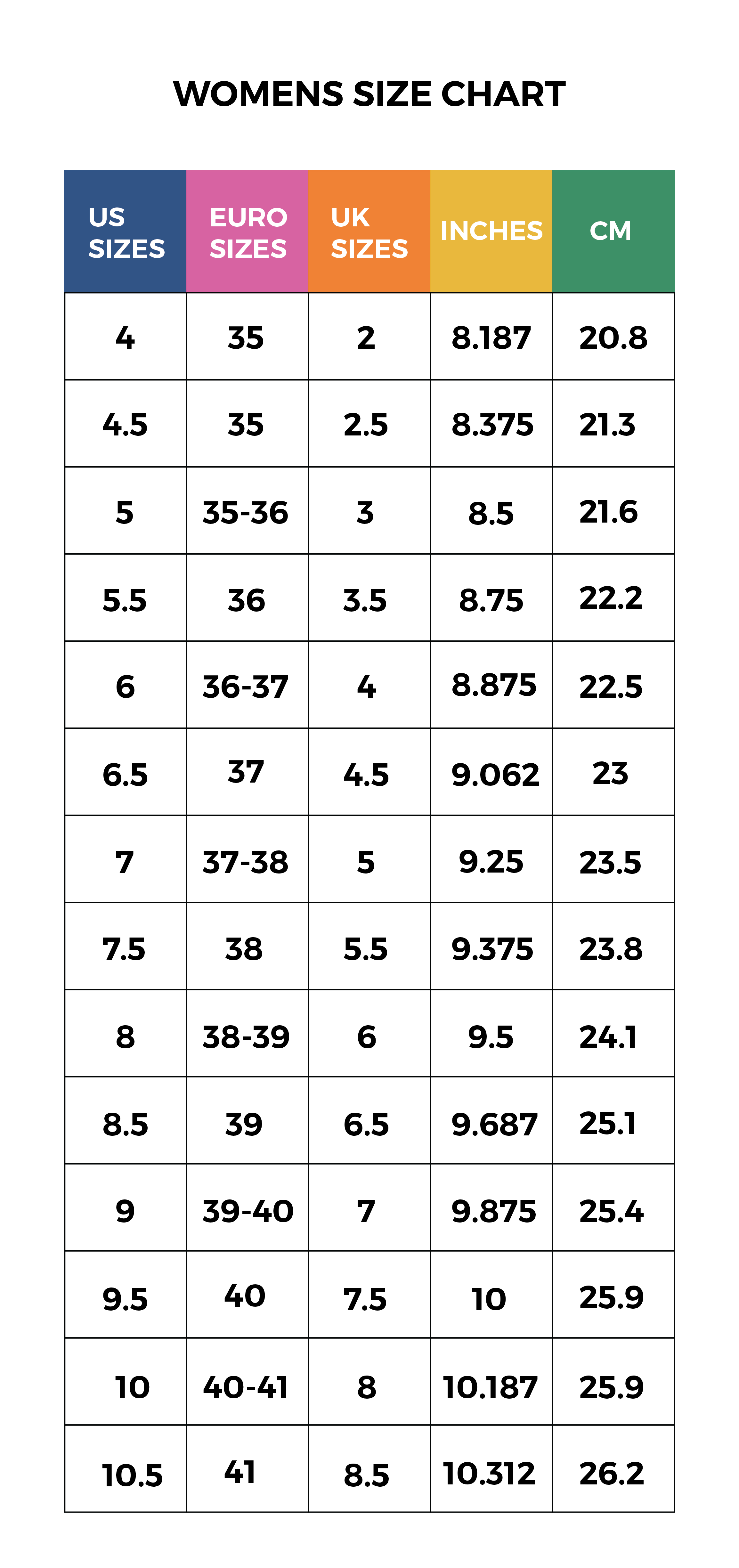 Venezia Size Chart