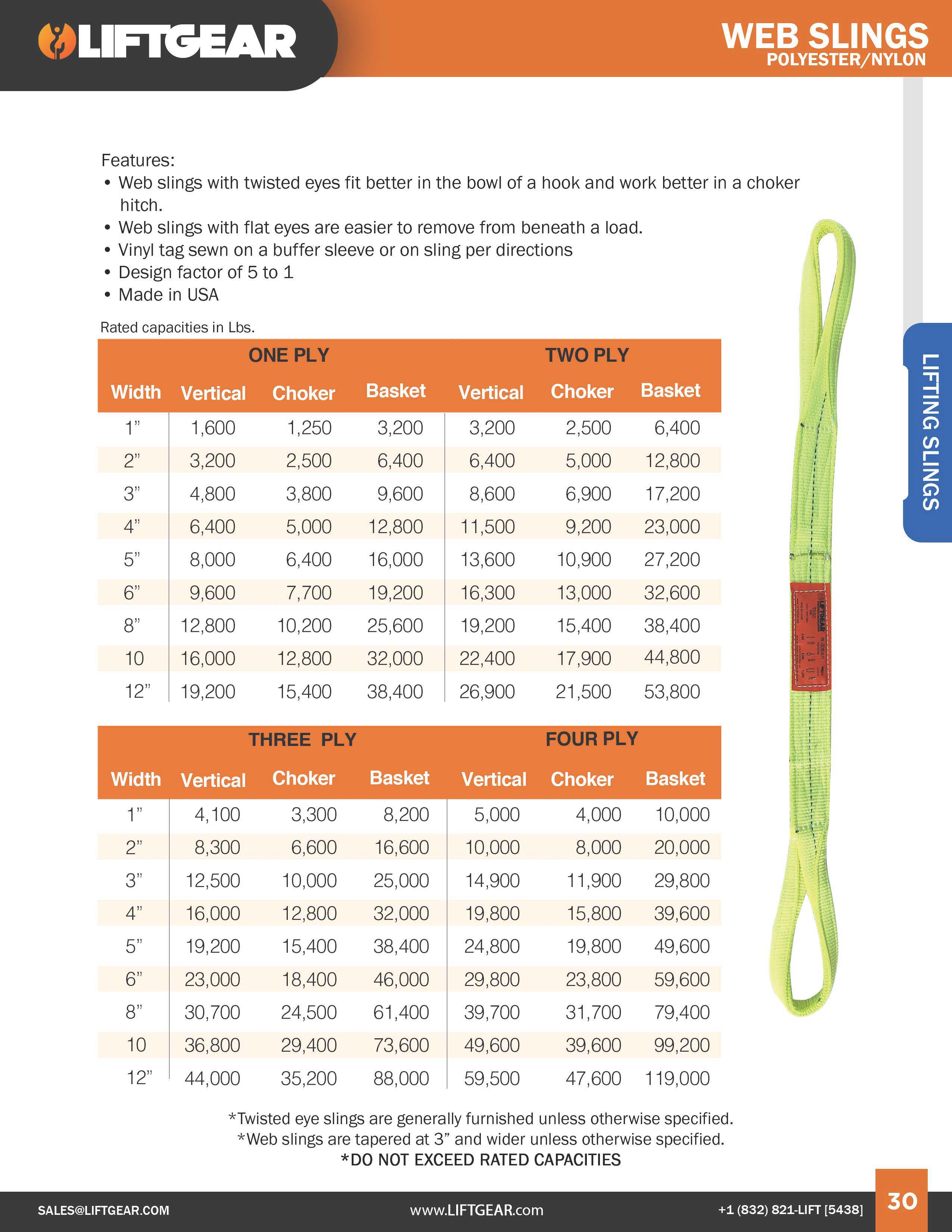 lifting gear catalog