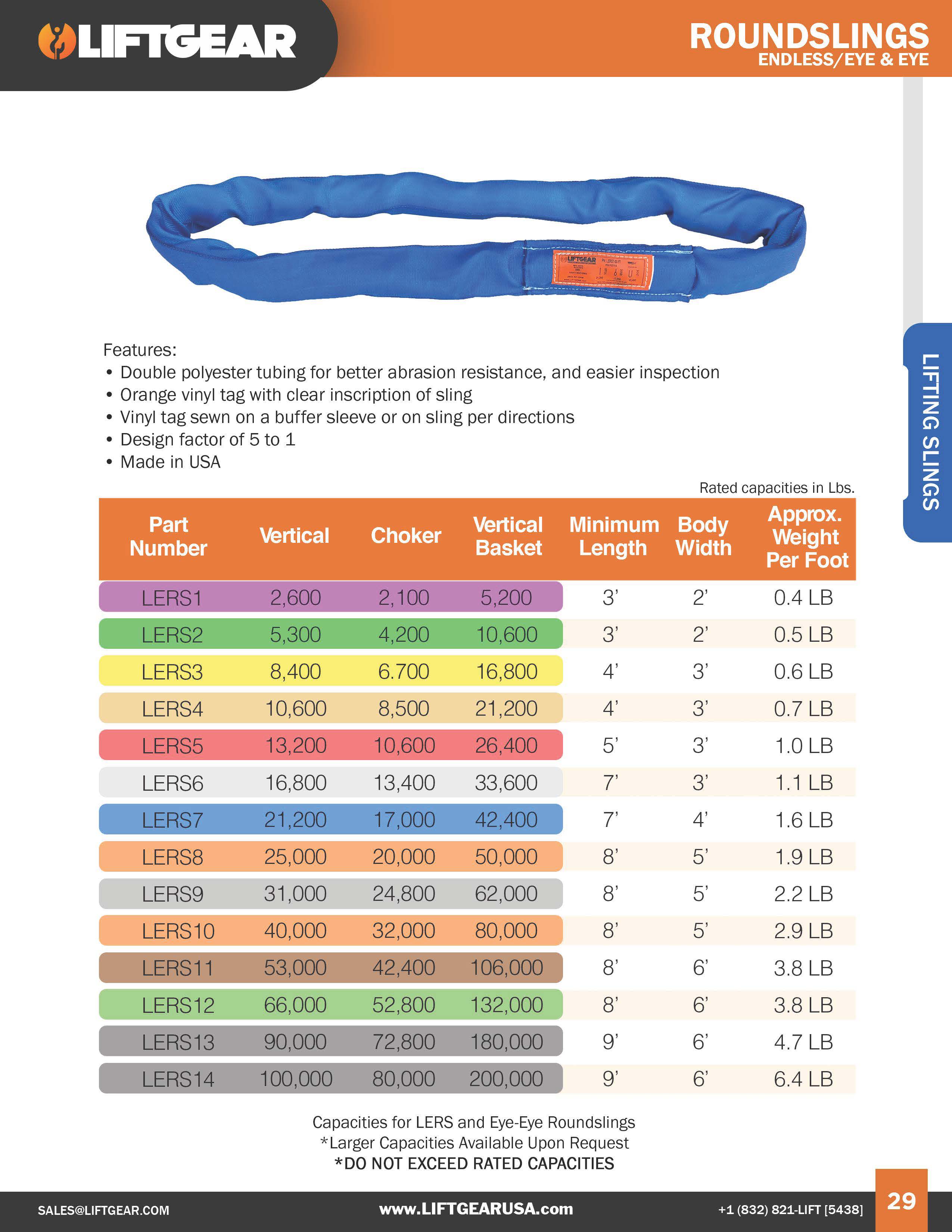 lifting gear catalog