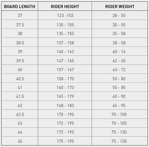 Stealth Bodyboards Sizing Charts