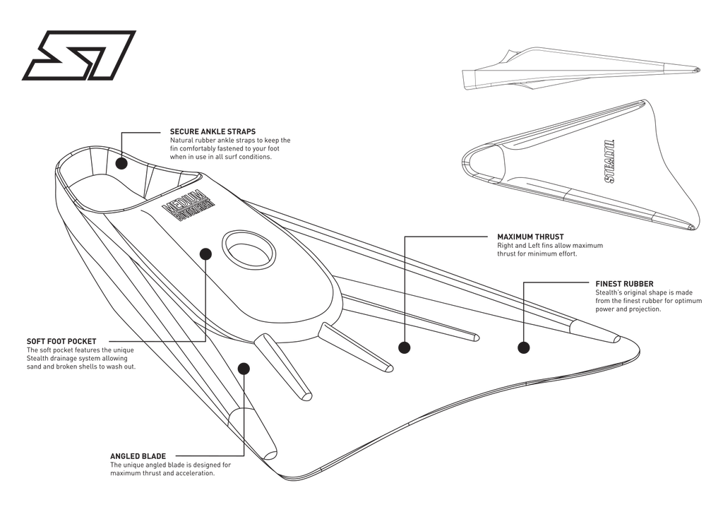 Stealth S1 Swimfins Bodyboards Flippers and Accessories