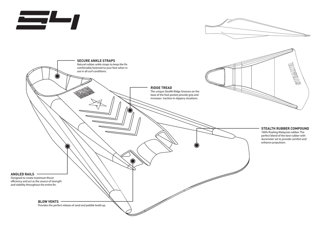 Stealth S4 Swimfin Black