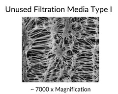 Water filtration media scanning electron microscope