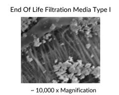 SEM Imgae of water filtration media