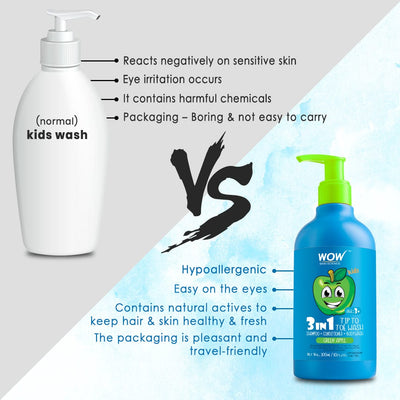 WOW Skin Science Kids Tip To Toe Wash - Shampoo - Conditioner - Body Wash - No Sulphates & Parabens - Green Apple - 300 ml - BuyWow
