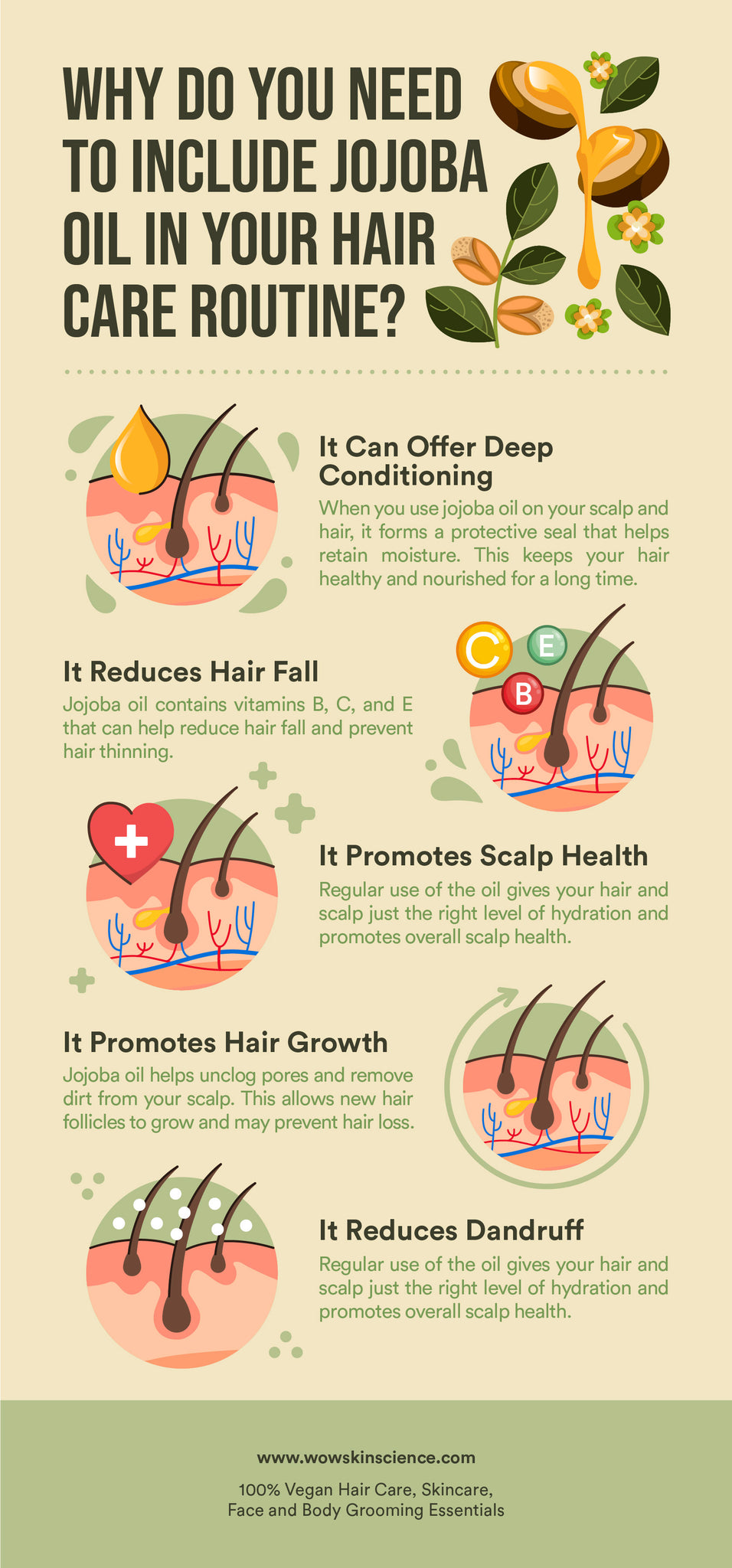 What are some jojoba oil benefits for hair?