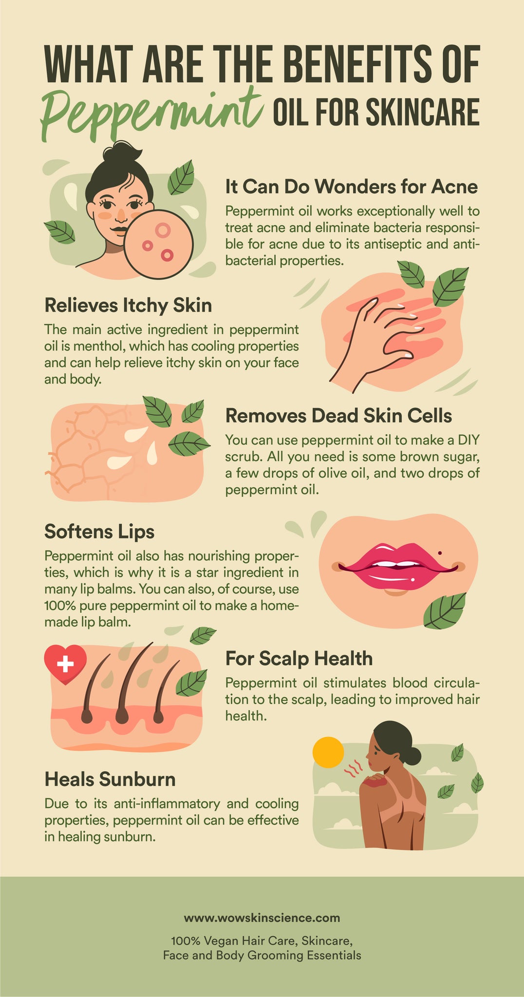 Is Peppermint Oil Good for Skin Care?