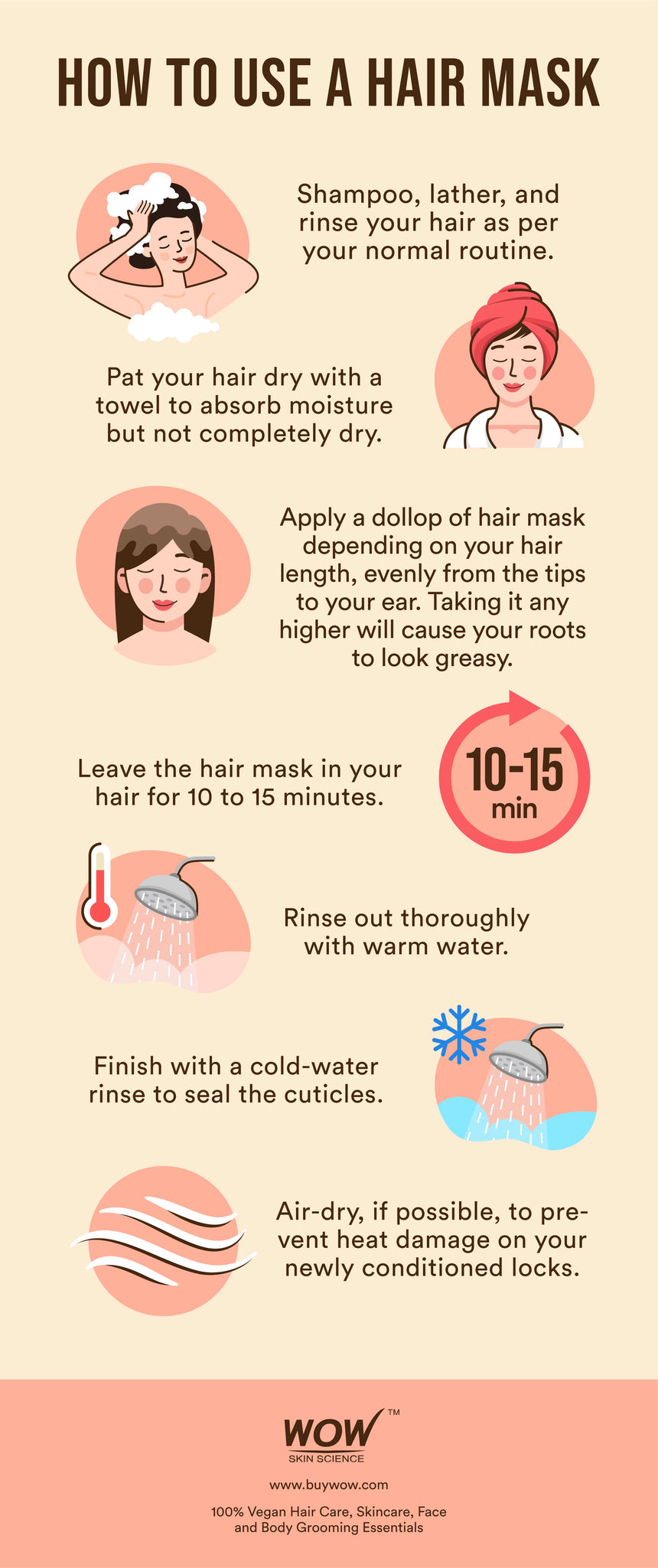 How to Use A Hair Mask