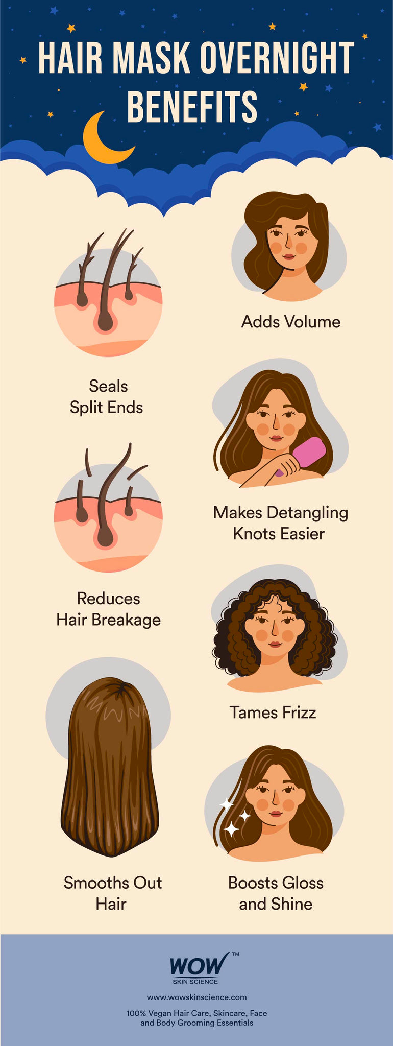 How to Use a Hair Mask Overnight