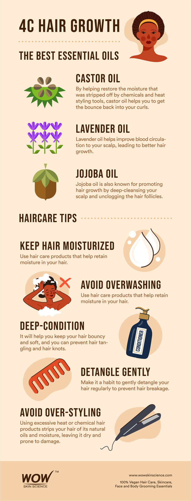 Which is the Best Oil for 4C Hair Growth and Thickness?