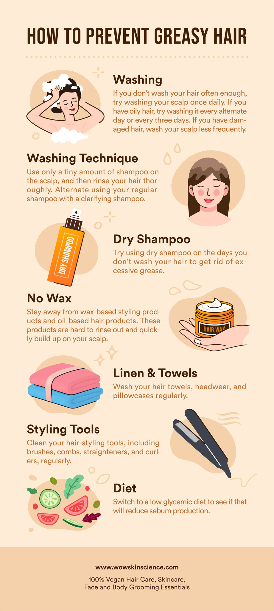 Top 48 image best shampoo for oily thin hair - Thptnganamst.edu.vn