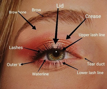 how to do eye makeup step by step