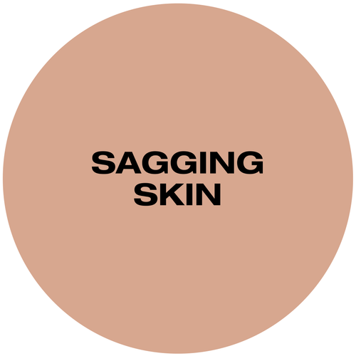 Sagging Skin