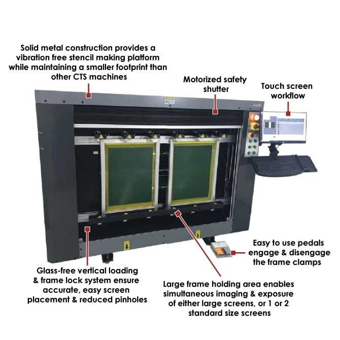 Photo of CTS Laser-Jet Printer Diagram