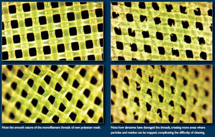 support guide to reclaiming mesh threads min