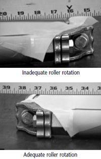 Adequate and Inadequate Roller Rotation
