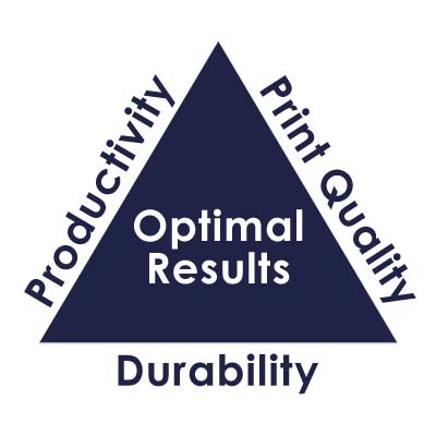 Optimal Pretreat Results