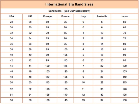 1 parte Bra measures sizes