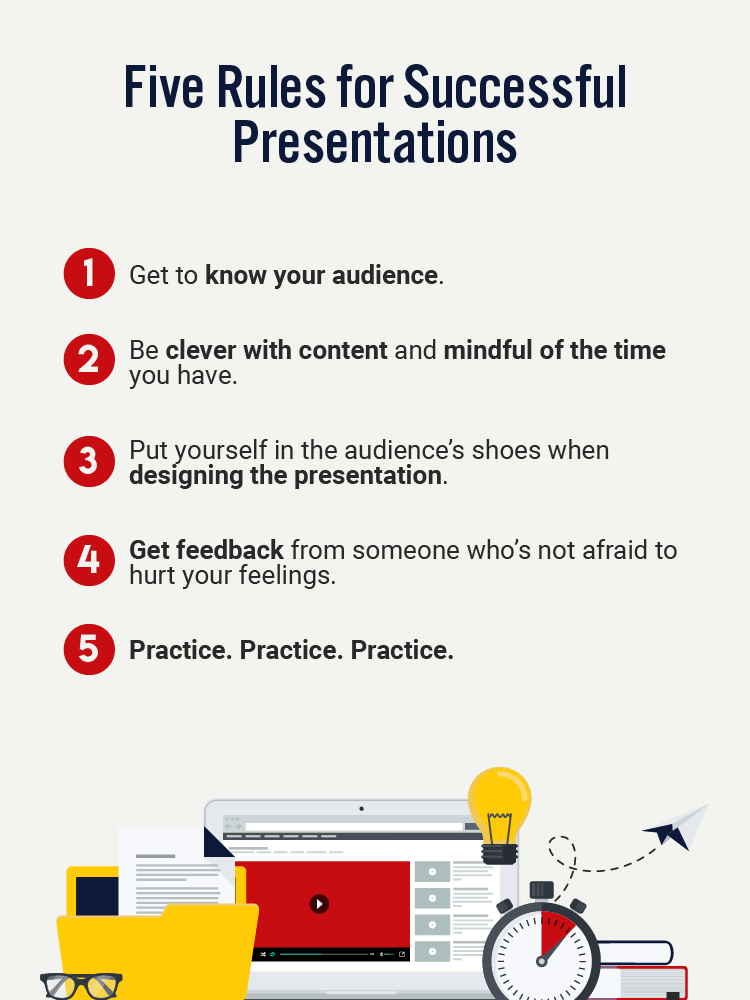 paper presentation rules