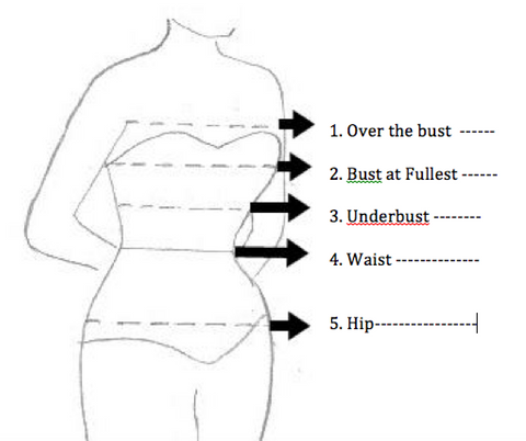 CUSTOM made corset size requirement