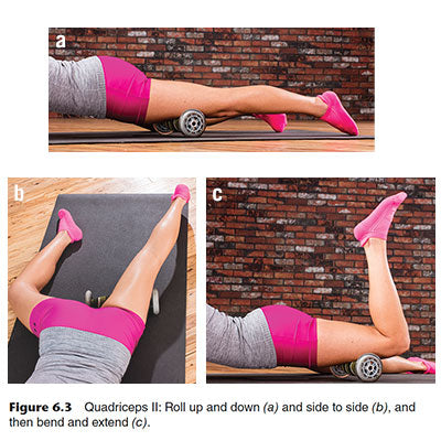 Sample image from Complete Guide to Foam Rolling by Kyle Stull